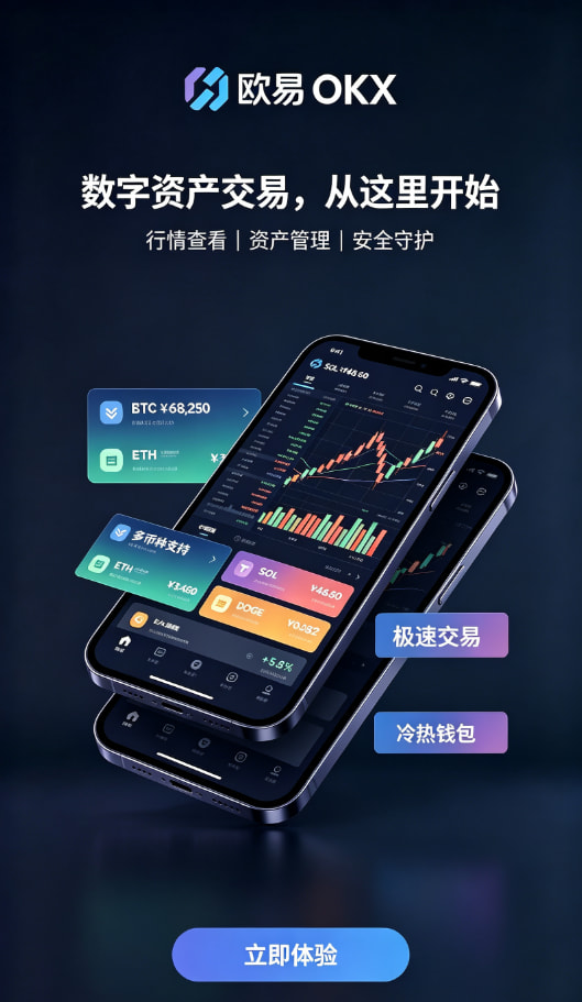 欧交易所app官方网站入口现货合约交易界面操作